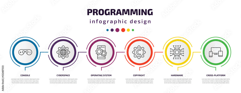 Poster programming infographic template with icons and 6 step or option. programming icons such as console,