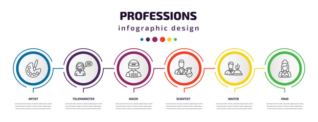 professions infographic template with icons and 6 step or option. professions icons such as artist, telemarketer, racer, scientist, waiter, maid vector. can be used for banner, info graph, web,
