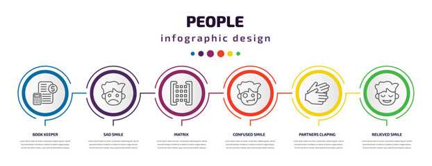 people infographic template with icons and 6 step or option. people icons such as book keeper, sad smile, matrix, confused smile, partners claping hands, relieved smile vector. can be used for