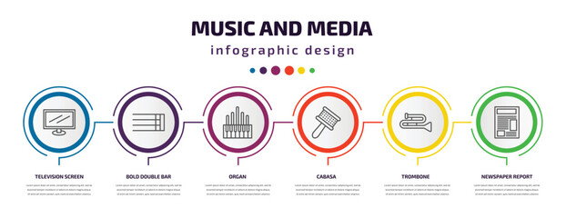music and media infographic template with icons and 6 step or option. music and media icons such as television screen off, bold double bar line, organ, cabasa, trombone, newspaper report vector. can