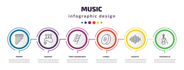 music infographic template with icons and 6 step or option. music icons such as panpipe, bagpipes, thirty second note rest, cymbal, acoustic, violoncello vector. can be used for banner, info graph,