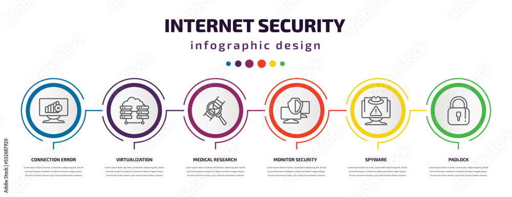 Wall mural internet security infographic template with icons and 6 step or option. internet security icons such