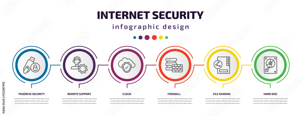 Poster internet security infographic template with icons and 6 step or option. internet security icons such