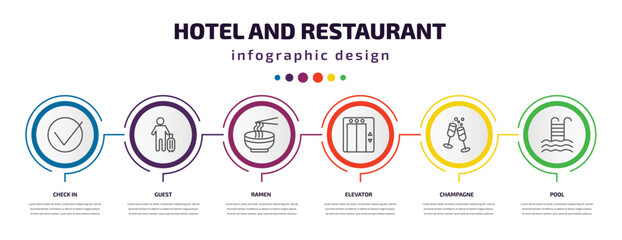 hotel and restaurant infographic template with icons and 6 step or option. hotel and restaurant icons such as check in, guest, ramen, elevator, champagne, pool vector. can be used for banner, info