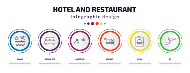 hotel and restaurant infographic template with icons and 6 step or option. hotel and restaurant icons such as beach, double bed, hairdryer, lounge, menu, or vector. can be used for banner, info