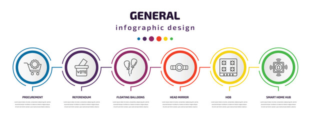 general infographic template with icons and 6 step or option. general icons such as procurement, referendum, floating balloons, head mirror, hob, smart home hub vector. can be used for banner, info