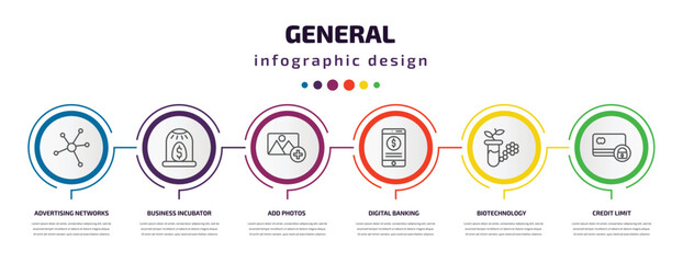 general infographic template with icons and 6 step or option. general icons such as advertising networks, business incubator, add photos, digital banking, biotechnology, credit limit vector. can be