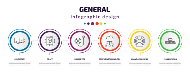 general infographic template with icons and 6 step or option. general icons such as eco battery, ar app, inflate tire, computing technology, brand awareness, classification vector. can be used for