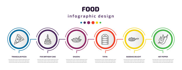 food infographic template with icons and 6 step or option. food icons such as triangular pizza slice, five birthday cake, shuizhu, tiffin, buddhas delight, hot pepper vector. can be used for banner,