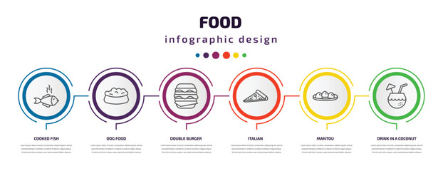 food infographic template with icons and 6 step or option. food icons such as cooked fish, dog food, double burger, italian, mantou, drink in a coconut vector. can be used for banner, info graph,