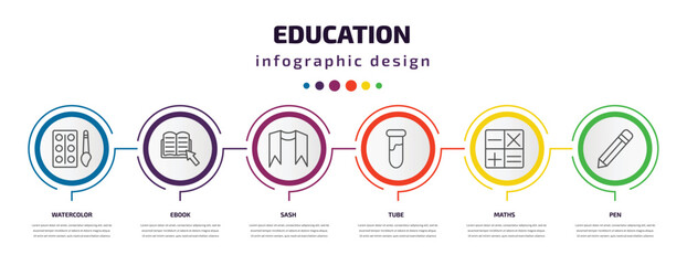 education infographic template with icons and 6 step or option. education icons such as watercolor, ebook, sash, tube, maths, pen vector. can be used for banner, info graph, web, presentations.