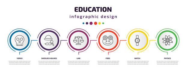 education infographic template with icons and 6 step or option. education icons such as yorick, sherlock holmes, law, frog, watch, physics vector. can be used for banner, info graph, web,