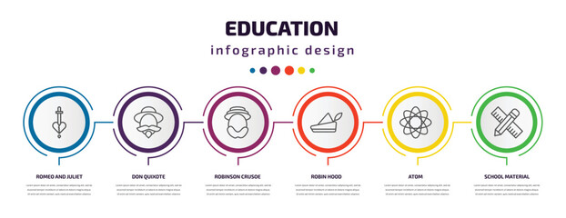 education infographic template with icons and 6 step or option. education icons such as romeo and juliet, don quixote, robinson crusoe, robin hood, atom, school material vector. can be used for - obrazy, fototapety, plakaty
