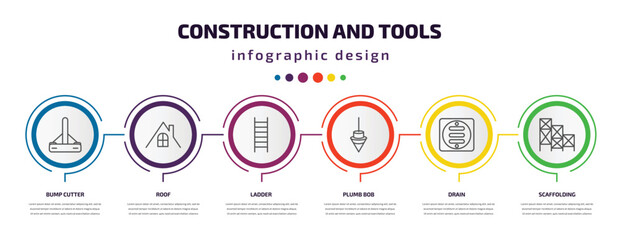 construction and tools infographic template with icons and 6 step or option. construction and tools icons such as bump cutter, roof, ladder, plumb bob, drain, scaffolding vector. can be used for - obrazy, fototapety, plakaty