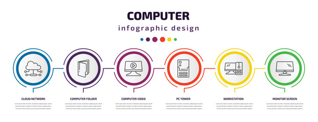 computer infographic template with icons and 6 step or option. computer icons such as cloud network, computer folder, video, pc tower, workstation, monitor screen vector. can be used for banner,