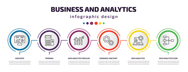 business and analytics infographic template with icons and 6 step or option. business and analytics icons such as hash rate, terminal, data analytics circular, cogwheel hine part, data data flow