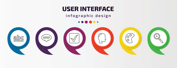 user interface infographic template with icons and 6 step or option. user interface icons such as lowercase, voice message, check square, head, paint, zoom vector. can be used for banner, info