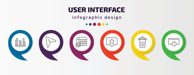 user interface infographic template with icons and 6 step or option. user interface icons such as data analytics bars, cursor, table for data, favorites button, eliminar, error page vector. can be