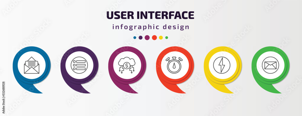 Poster user interface infographic template with icons and 6 step or option. user interface icons such as le