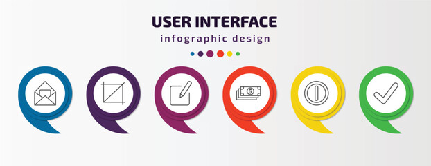 user interface infographic template with icons and 6 step or option. user interface icons such as open letter read email, crop button, edit button, dollar bills stack, letter i, tick mark vector.