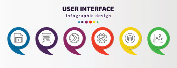 user interface infographic template with icons and 6 step or option. user interface icons such as video file, selective, right button, right tings, layer button, line dot chart vector. can be used