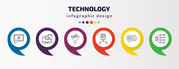 technology infographic template with icons and 6 step or option. technology icons such as microblogging, website optimization, sales funnel, data architecture, battery status, type hierarchy vector.