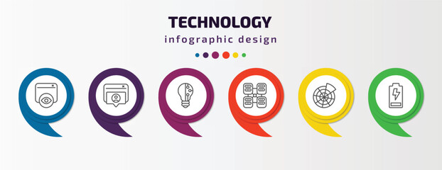 technology infographic template with icons and 6 step or option. technology icons such as impressions, user-generated content, light bulb idea, data modelling, color value, battery levels vector.