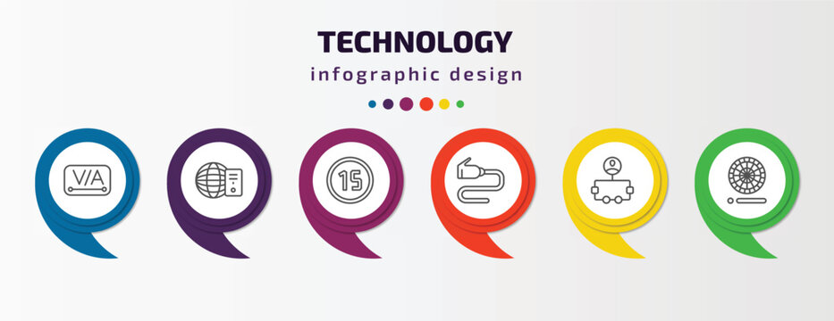 Technology Infographic Template With Icons And 6 Step Or Option. Technology Icons Such As Kerning, Web Servers, Digital Number 15, Wired Connection, User Flow, Colory Theory Vector. Can Be Used For