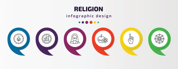 religion infographic template with icons and 6 step or option. religion icons such as qibla, allah word, moses, and honey, one god, dharma vector. can be used for banner, info graph, web,