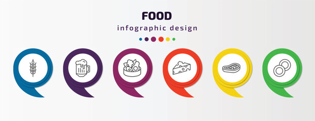 food infographic template with icons and 6 step or option. food icons such as ear of wheat, jar of beer, healthy food, cheese wedge, foods, ring pop vector. can be used for banner, info graph, web,