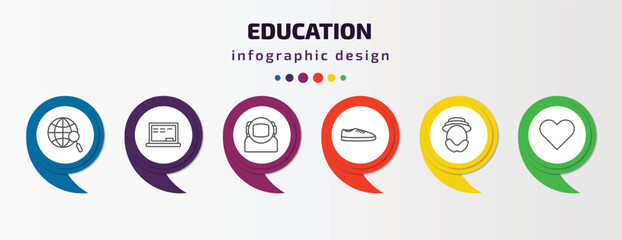 education infographic template with icons and 6 step or option. education icons such as browsing, chalkboard, astronaut, shoe, robinson crusoe, love vector. can be used for banner, info graph, web,