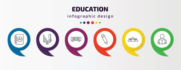 education infographic template with icons and 6 step or option. education icons such as clipboard with a+, measuring tools, digital display 60, pencil, group of people, student and books vector. can