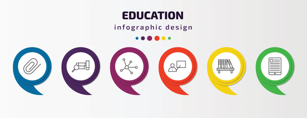 education infographic template with icons and 6 step or option. education icons such as paperclip, research with books, molecular bond, teacher with stick, bookshelf books, tactile tablet vector.