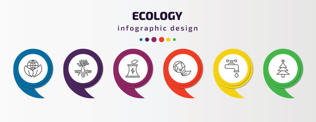 ecology infographic template with icons and 6 step or option. ecology icons such as sustainability, tree and roots, power plant, ecology, water tap, christmas trees vector. can be used for banner,