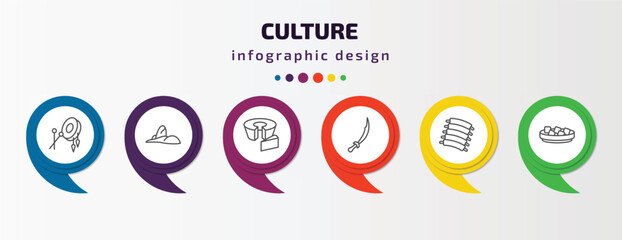culture infographic template with icons and 6 step or option. culture icons such as native american drum, rio de janeiro, bolo de fuba, scimitar, pork ribs, beef and garlic vector. can be used for