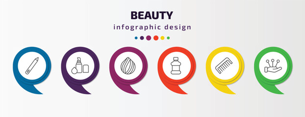 beauty infographic template with icons and 6 step or option. beauty icons such as pencils, concealer, hair sample, mouthwash, comb, massage vector. can be used for banner, info graph, web,