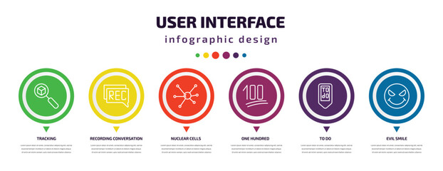 user interface infographic element with icons and 6 step or option. user interface icons such as tracking, recording conversation, nuclear cells, one hundred, to do, evil smile vector. can be used