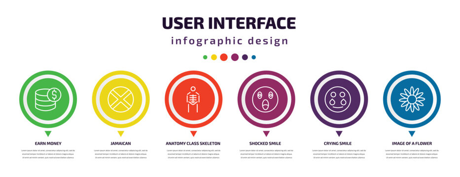 user interface infographic element with icons and 6 step or option. user interface icons such as earn money, jamaican, anatomy class skeleton, shocked smile, crying smile, image of a flower vector.