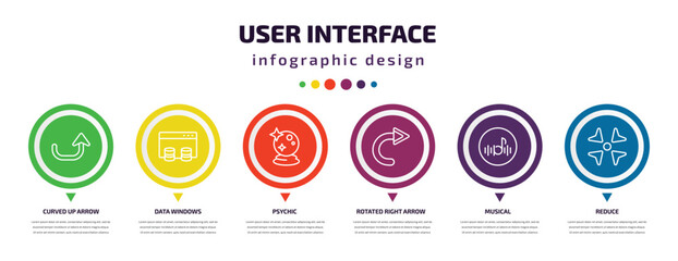user interface infographic element with icons and 6 step or option. user interface icons such as curved up arrow, data windows, psychic, rotated right arrow, musical, reduce vector. can be used for