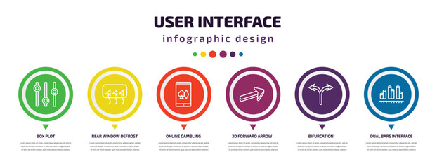 user interface infographic element with icons and 6 step or option. user interface icons such as box plot, rear window defrost, online gambling, 3d forward arrow, bifurcation, dual bars interface