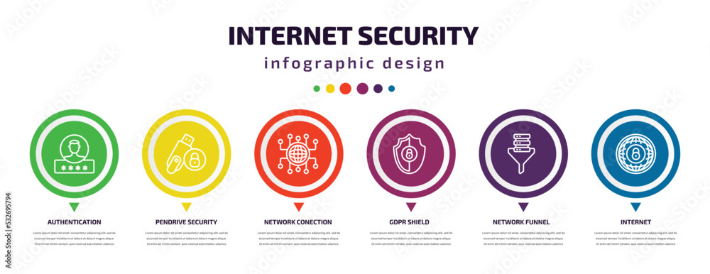 Poster internet security infographic element with icons and 6 step or option. internet security icons such 