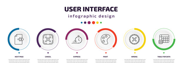 user interface infographic element with icons and 6 step or option. user interface icons such as next page, cancel, express, paint, wrong, table for data vector. can be used for banner, info graph,