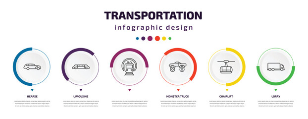 transportation infographic element with icons and 6 step or option. transportation icons such as hearse, limousine, , monster truck, chairlift, lorry vector. can be used for banner, info graph,