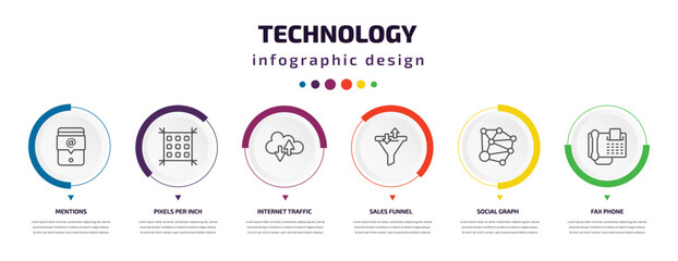 technology infographic element with icons and 6 step or option. technology icons such as mentions, pixels per inch, internet traffic, sales funnel, social graph, fax phone vector. can be used for