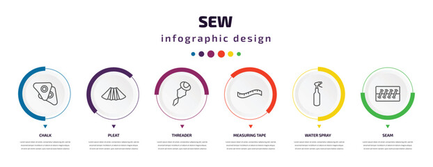 sew infographic element with icons and 6 step or option. sew icons such as chalk, pleat, threader, measuring tape, water spray, seam vector. can be used for banner, info graph, web, presentations.