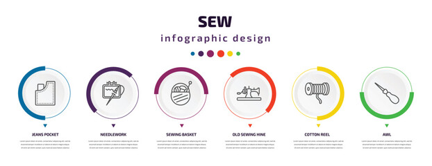sew infographic element with icons and 6 step or option. sew icons such as jeans pocket, needlework, sewing basket, old sewing hine, cotton reel, awl vector. can be used for banner, info graph, web,