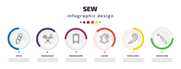 sew infographic element with icons and 6 step or option. sew icons such as textile, ironing board, drawing board, leather, french curve, crochet hook vector. can be used for banner, info graph, web, - obrazy, fototapety, plakaty