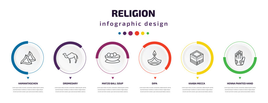 religion infographic element with icons and 6 step or option. religion icons such as hamantaschen, dromedary, matzo ball soup, dipa, kaaba mecca, henna painted hand vector. can be used for banner,