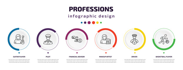 professions infographic element with icons and 6 step or option. professions icons such as guitar player, pilot, financial advisor, makeup artist, driver, basketball player vector. can be used for