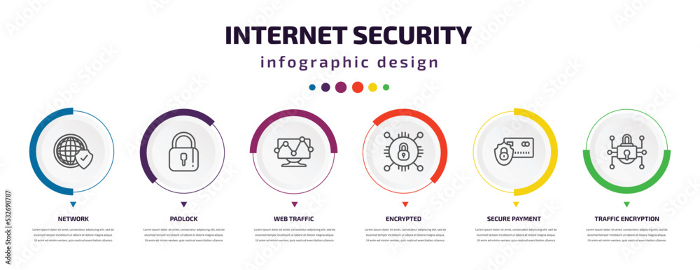 Poster internet security infographic element with icons and 6 step or option. internet security icons such 